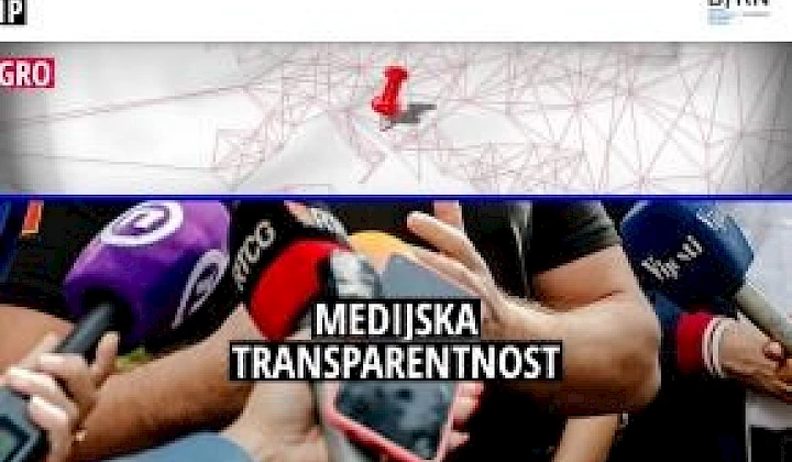 Media Ownership Monitor Crna Gora
